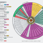 ano-liturgico-IECLB-baixa