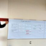 retiro paroquial 2014